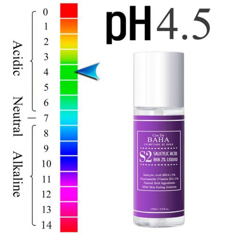 Тонер c BHA кислотой для лечения акне и сужения пор Cos De Baha Salicylic Acid BHA 2% Liquid, 120мл