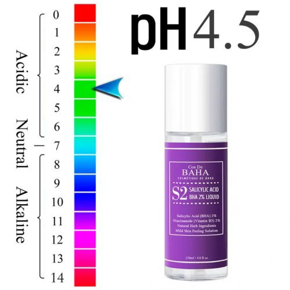 Тонер c BHA кислотою для лікування акне і звуження пор Cos De Baha Salicylic Acid BHA 2% Liquid, 120мл