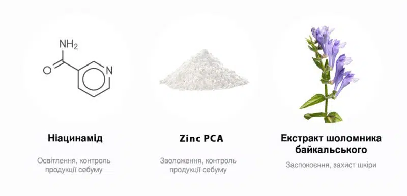 Сироватка з цинком для проблемної шкіри JsDerma Anti Ac Serum Acnetrix Niacinamide 8% Zn-PCA 1%, 30 мл