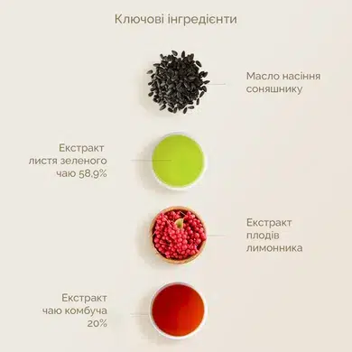 Багатофункціональна кремова есенція з екстрактом комбучі і чорного чаю Dr.Ceuracle Vegan Kombucha Tea Essence