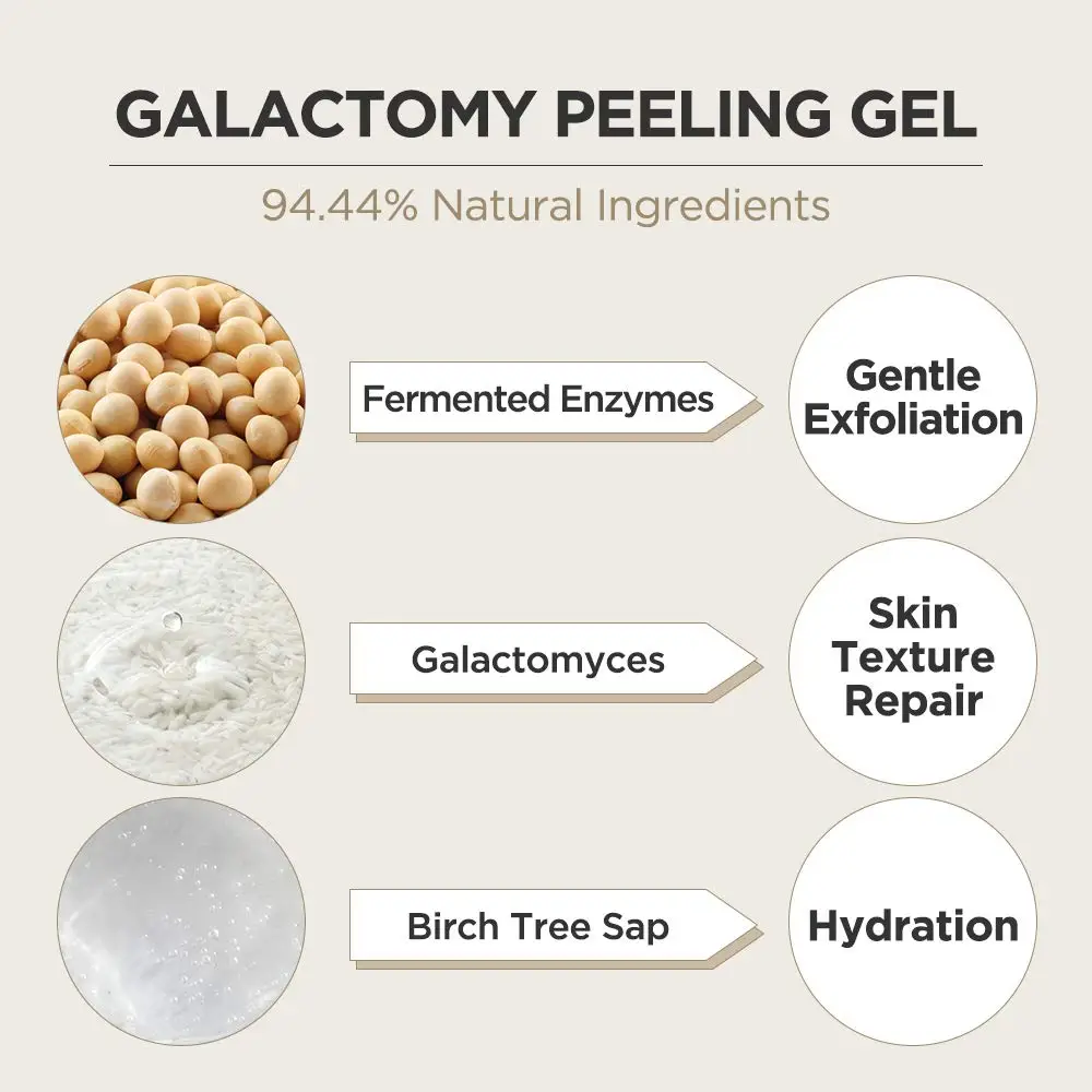 Пилинг-гель с галактомисисом Manyo Factory Galactomy Peeling Gel, 75мл