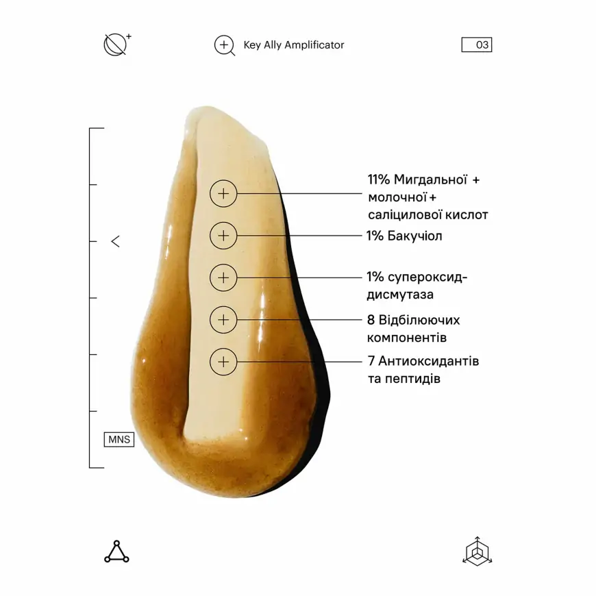 Нічна сироватка із 11% кислот Allies of skin Mandelic Pigmentation Corrector Night Serum