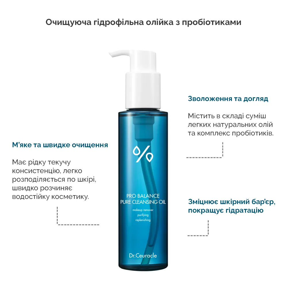 Очищаюча гідрофільна олія з пробіотиками Dr. Ceuracle Pro Balance Cleansing Oil