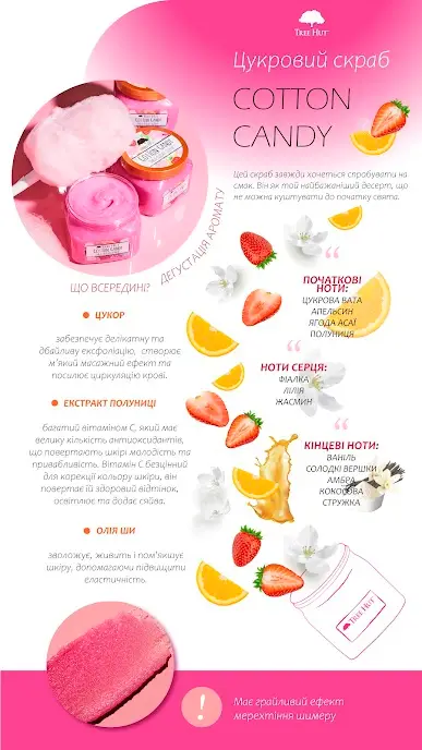 Скраб для тела Tree Hut Cotton Candy Sugar Scrub, 510 гр.