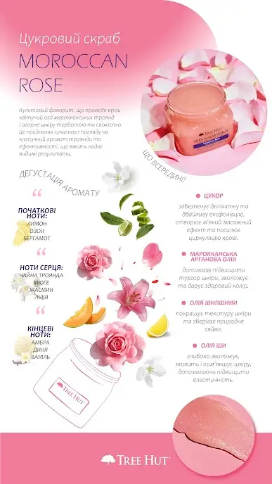 Скраб для тела Tree Hut Moroccan Rose Sugar Scrub, 510 гр.