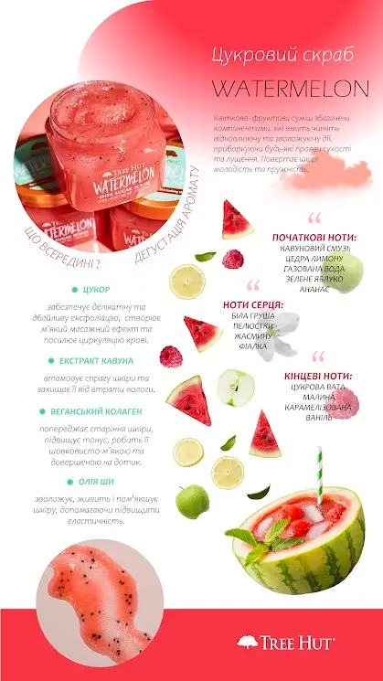 Скраб для тіла Tree Hut Watermelon Sugar Scrub, 510гр