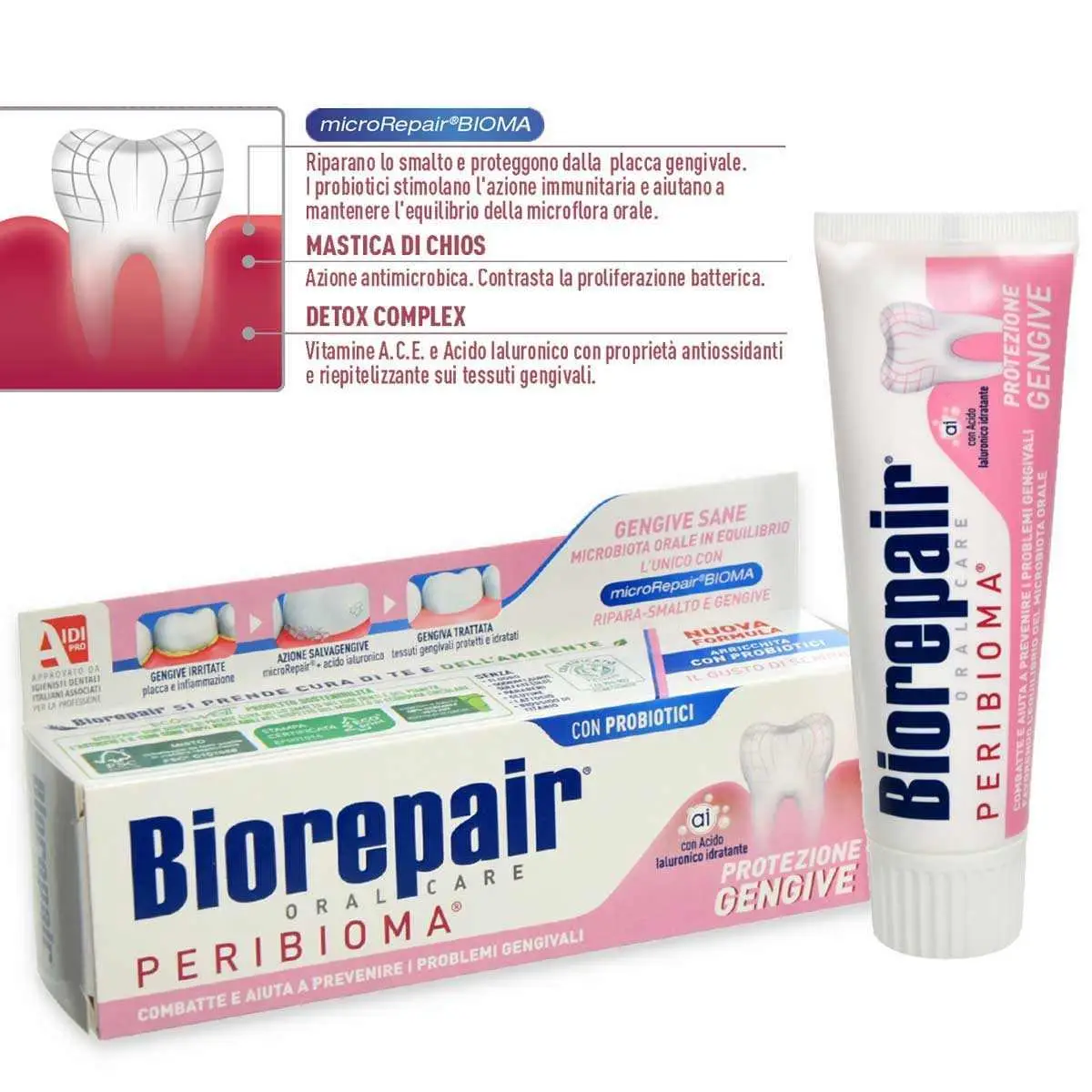 Зубная паста «PERIBIOMA» BIOREPAIR, 75 мл