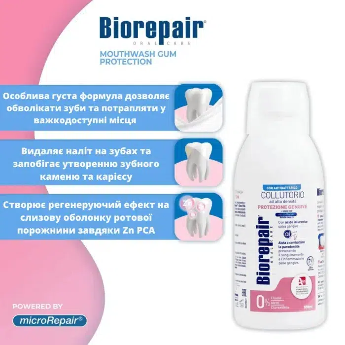 Ополаскиватель «Уход за деснами» Biorepair Plus
