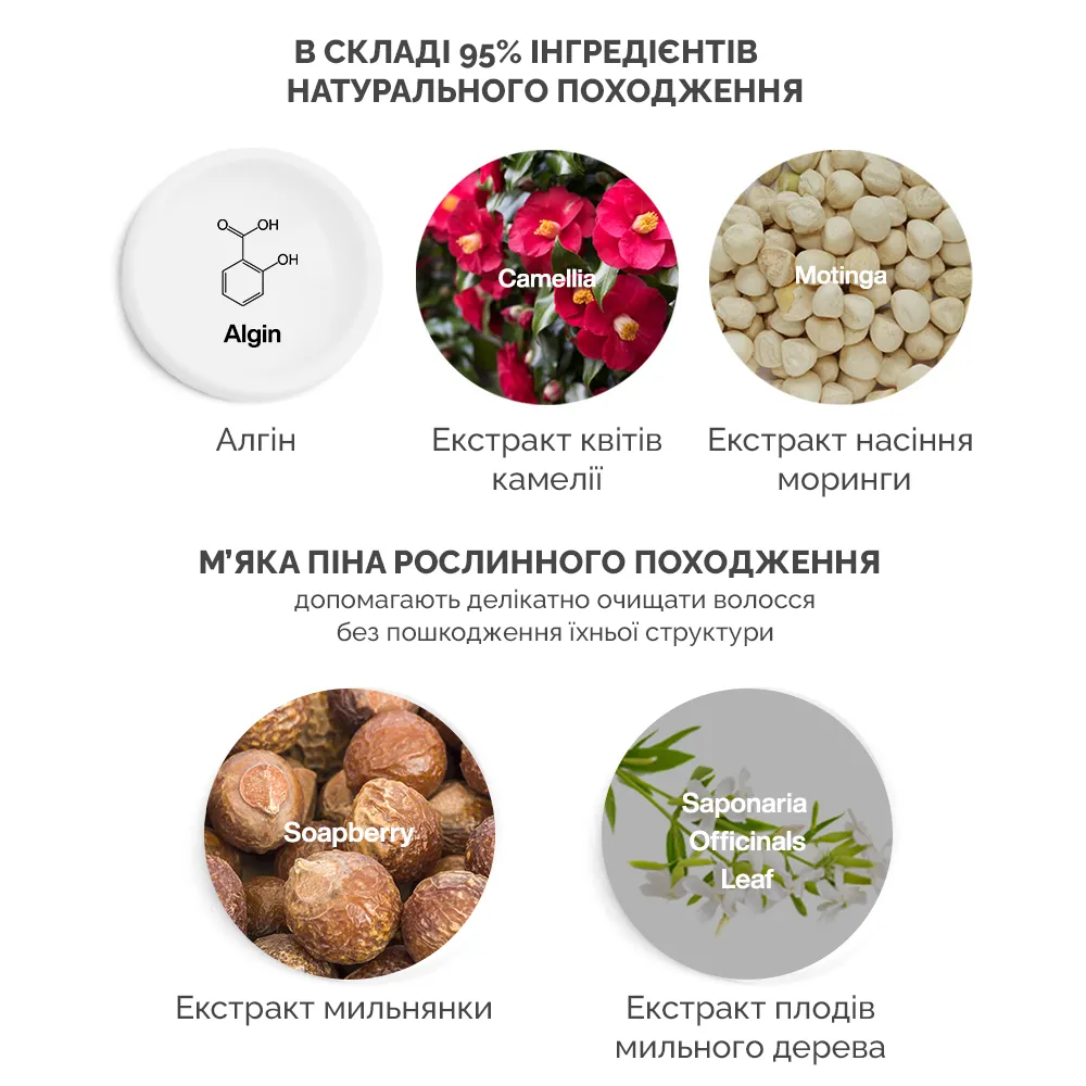 Фитотерапевтический шампунь для чувствительной кожи головы Dr.Forhair Phyto Therapy Shampoo