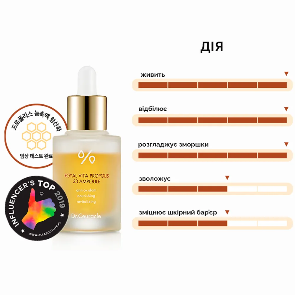 Ампульна сироватка з екстрактом прополісу Dr.Ceuracle Royal Vita Propolis 33 Ampoule