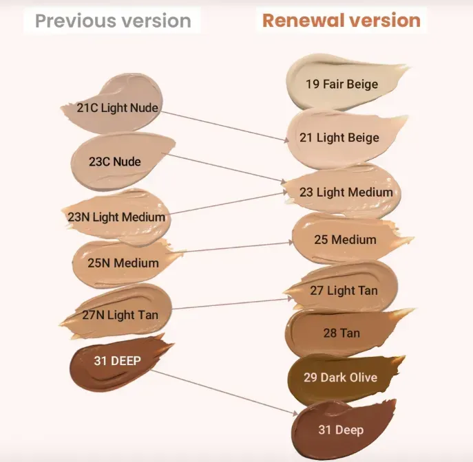 ВВ- крем з керамідами Heimish Moringa Ceramide BB Cream SPF 30 PA++, 30 мл