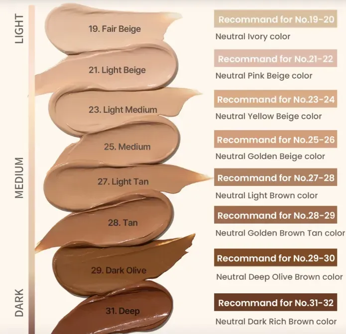 CERAMIDE BB CREAM SPF 30 PA++<br>ВВ- крем з керамідами, 30мл - 25N Medium