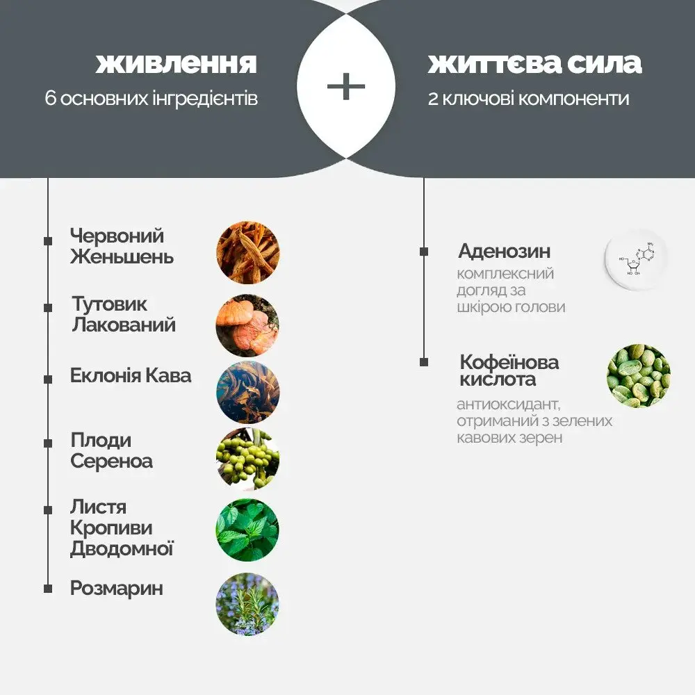 Стимулирующий тоник для роста волос Dr.Forhair Folligen Tonic, 120 мл