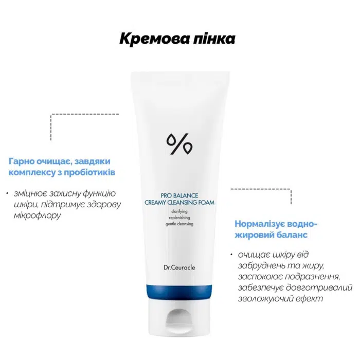 Набір для двоетапного очищення шкіри з пробіотиками Dr.Ceuracle Pro Balance Cleansing Duo Set, 2 в 1