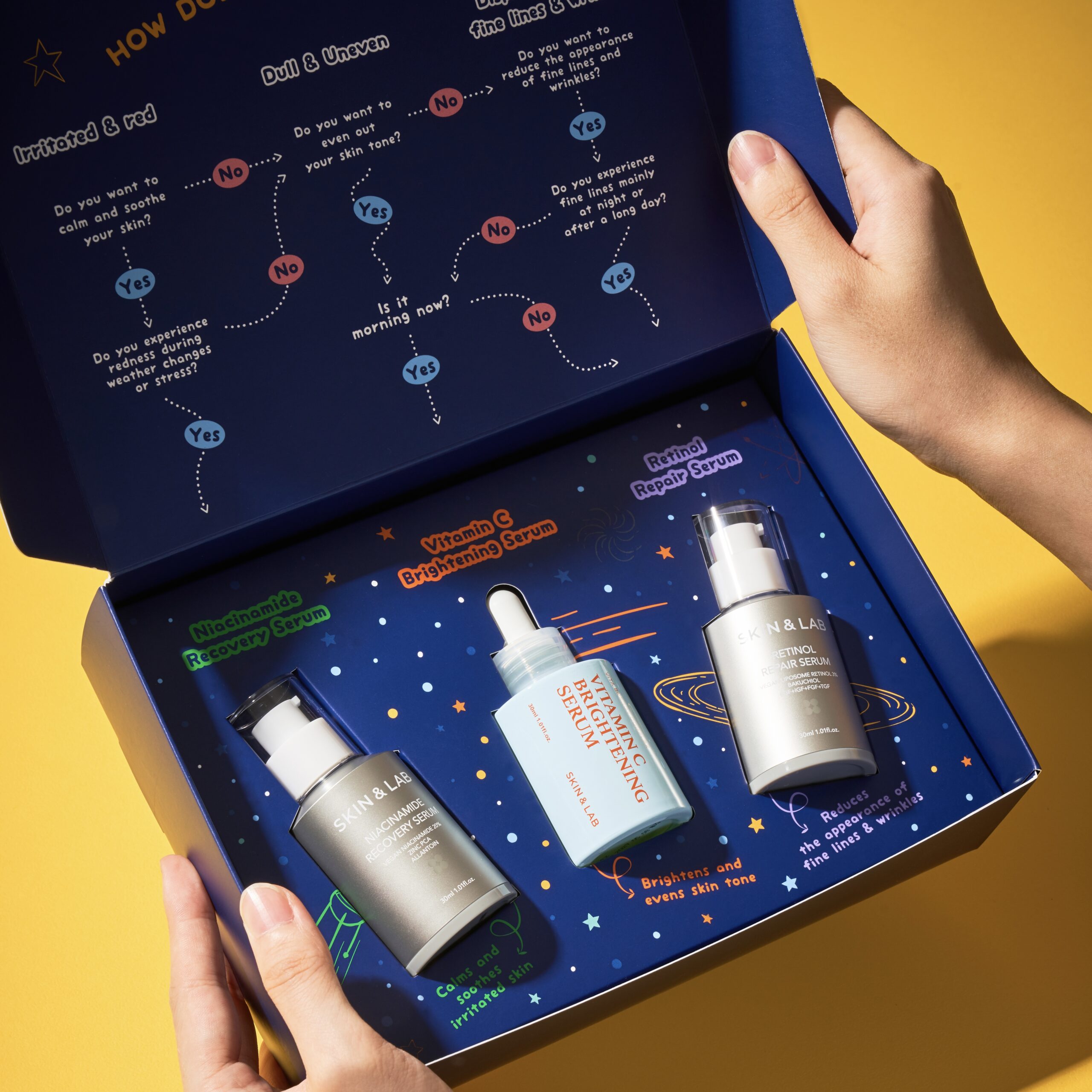 Набір сироваток SKIN and LAB Essential Serum Set