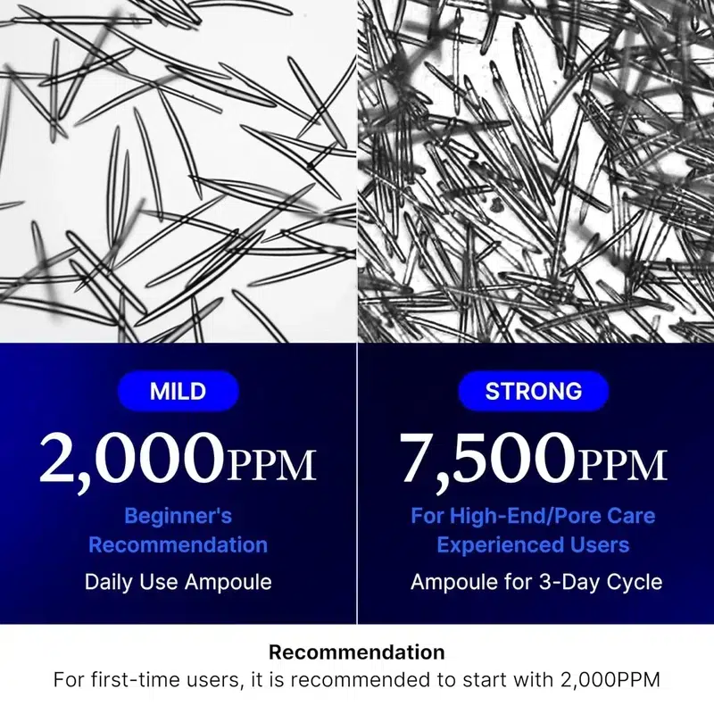 Интенсивная сыворотка с экзосомами и спикулами для сужения пор Medicube One Day Exosome Shot Pore Ampoule 7500, 30 мл